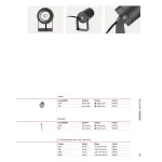 Садовый прожектор Ideal Lux STARLIGHT 245041