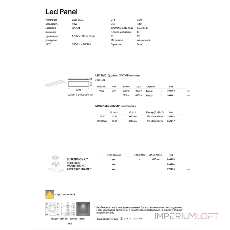 Встраиваемый светильник Ideal Lux LED PANEL 363974
