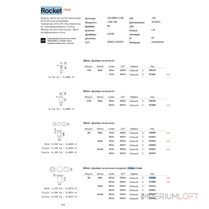 Уличный садово-парковый светильник Ideal Lux ROCKET 370996 Уличный садово-парковый светильник Ideal Lux ROCKET 370996