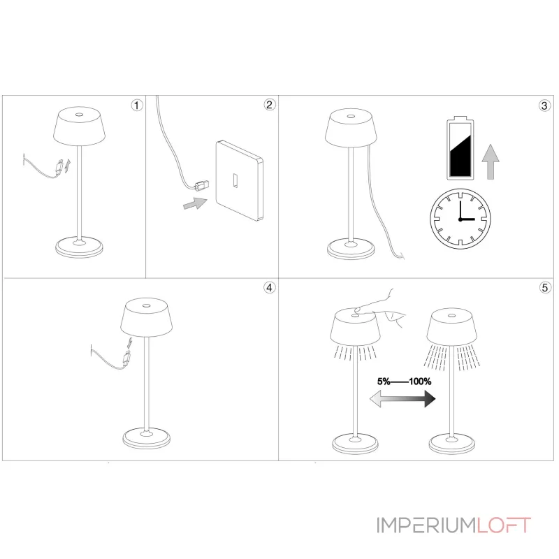 Уличный настольный светильник Ideal Lux PURE 311685