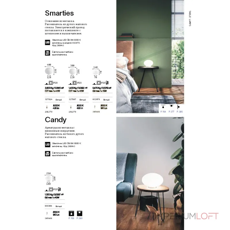 Настольная лампа Ideal Lux SMARTIES 327907