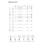 Светодиодная лампа Ideal Lux LAMPADINE E27 223933