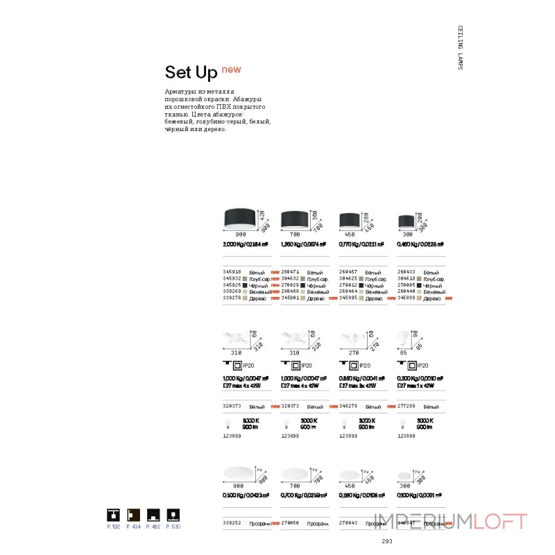 Диффузор Ideal Lux SET UP 270050 Диффузор Ideal Lux SET UP 270050