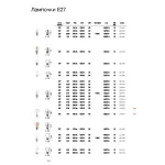 Филаментная лампа Ideal Lux LAMPADINE E27 101286
