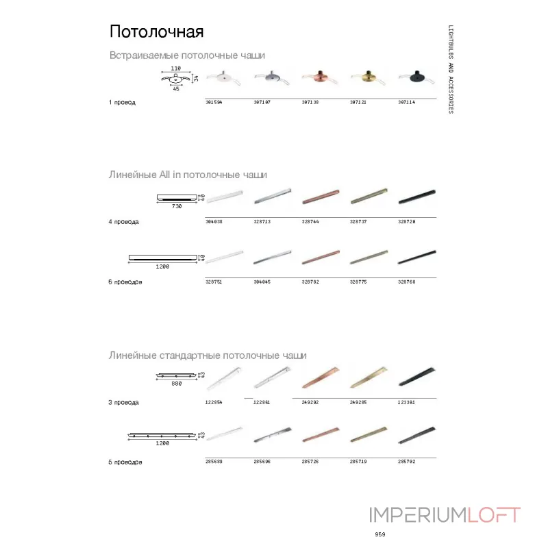 Потолочная чаша Ideal Lux ACCESSORI 307121