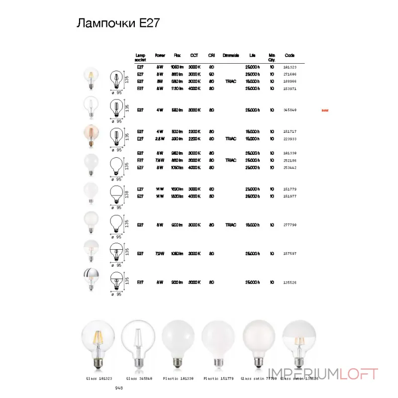 Филаментная лампа Ideal Lux LAMPADINE E27 151717