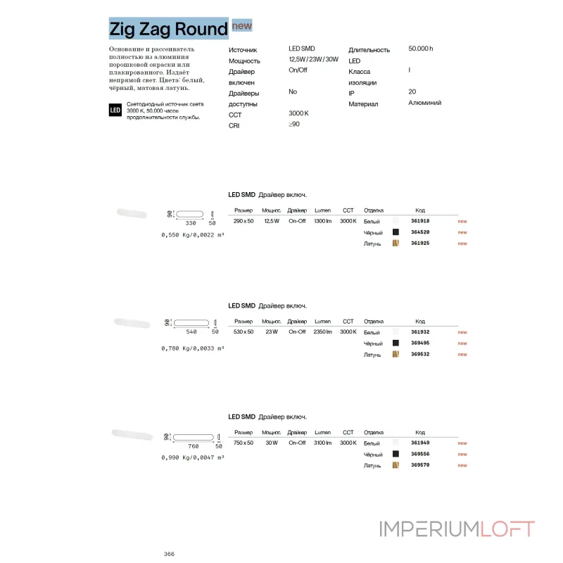Настенный светильник Ideal Lux ZIG ZAG 364520