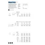 Плафон стеклянный Ideal Lux MAPA MINI 327433