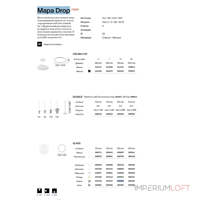 Плафон стеклянный Ideal Lux MAPA MINI 327433