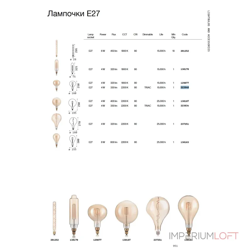 Светодиодная лампа Ideal Lux LAMPADINE E27 223940