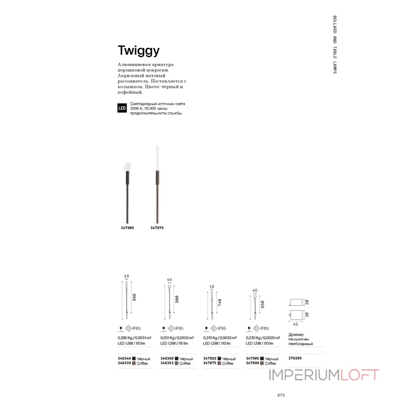 Садово-парковый светильник Ideal Lux TWIGGY 347905 Садово-парковый светильник Ideal Lux TWIGGY 347905