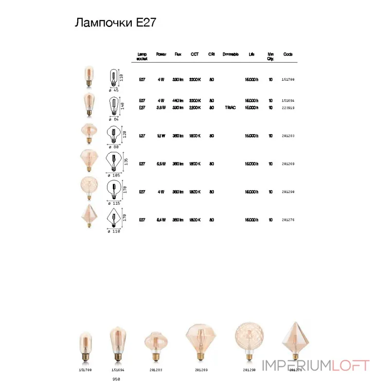 Светодиодная лампа Ideal Lux LAMPADINE E27 201290 Светодиодная лампа Ideal Lux LAMPADINE E27 201290