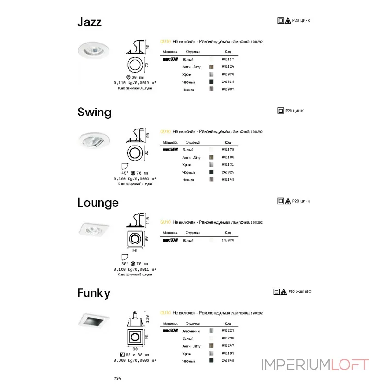 Встраиваемый светильник Ideal Lux JAZZ 243818