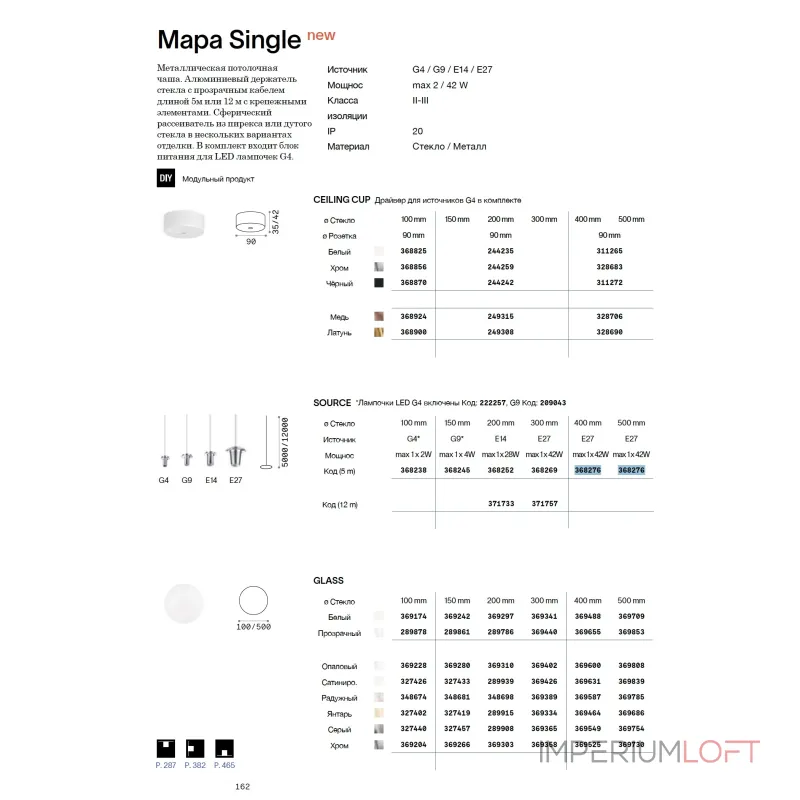Плафон стеклянный Ideal Lux MAPA MINI 327433