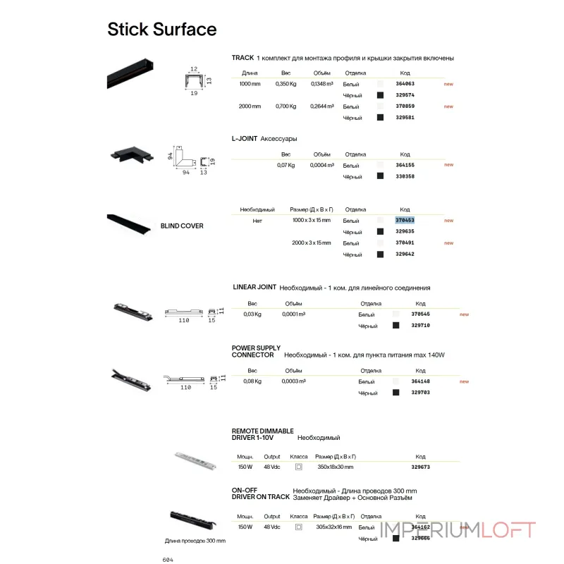 Заглушка для Ideal Lux STICK 370491 Заглушка для Ideal Lux STICK 370491