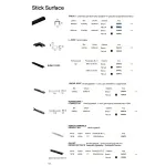 Шинопровод магнитный накладной 1м Ideal Lux STICK 364063
