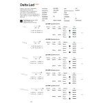 Настенный светильник Ideal Lux DELTA 369501