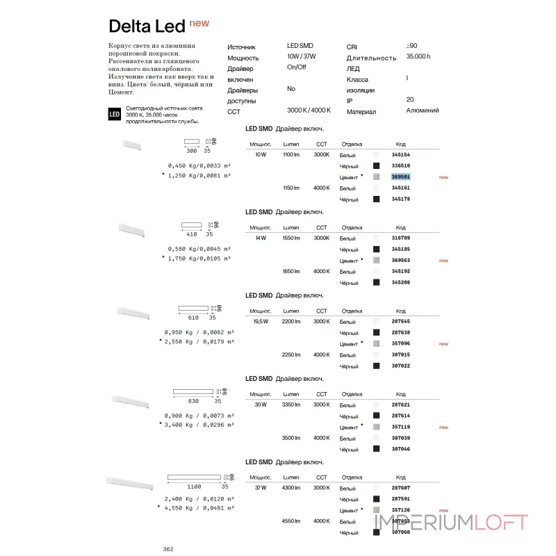 Настенный светильник Ideal Lux DELTA 369501