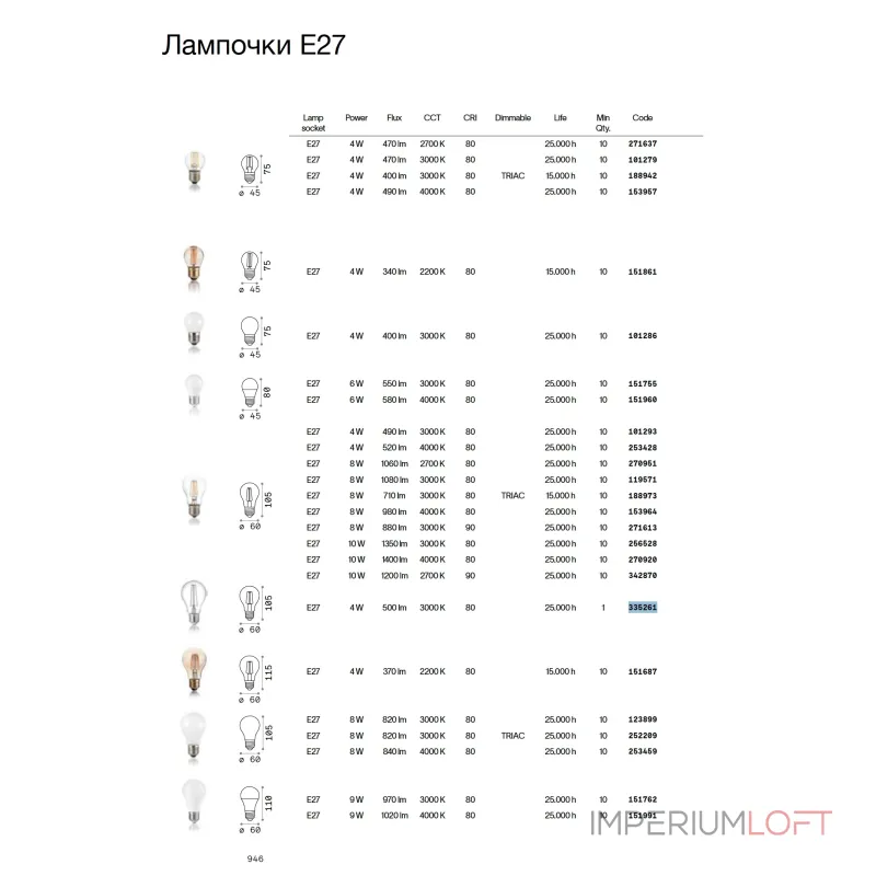 Филаментная лампа Ideal Lux LAMPADINE E27 335261