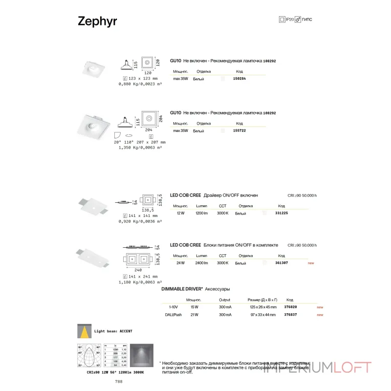 Блок питания DALI/Push 21W 300mA Ideal Lux Zephyr 376837