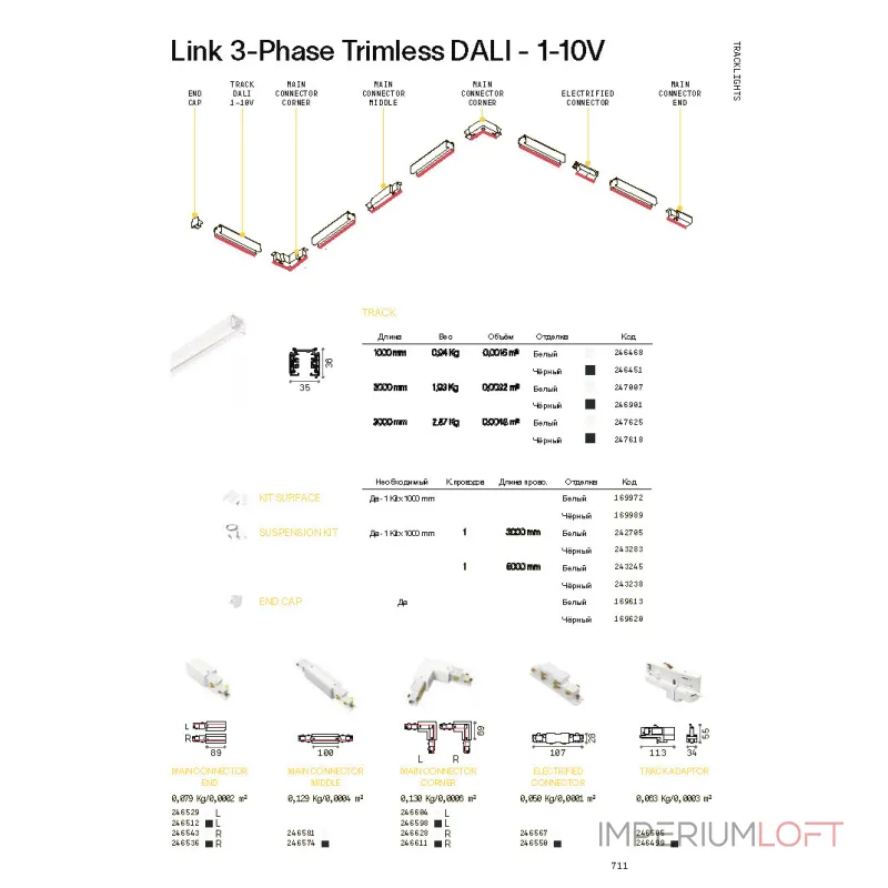 Ввод питания шинопровода конечный Ideal Lux LINK 246543 Ввод питания шинопровода конечный Ideal Lux LINK 246543