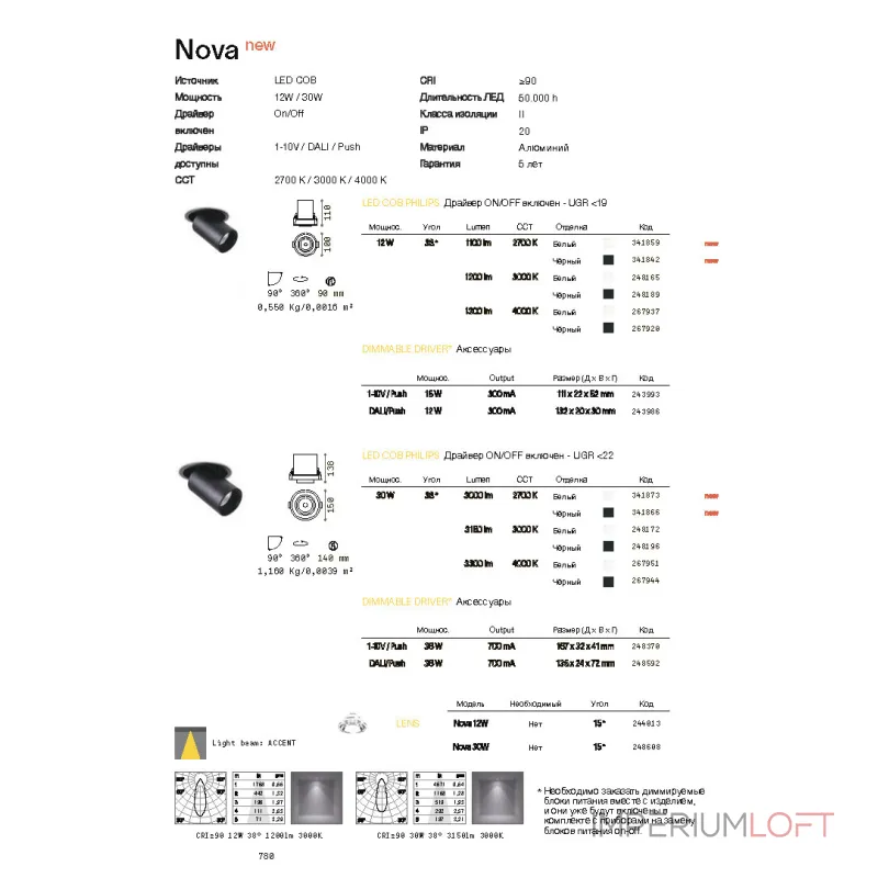 Встраиваемый светильник Ideal Lux NOVA 248189