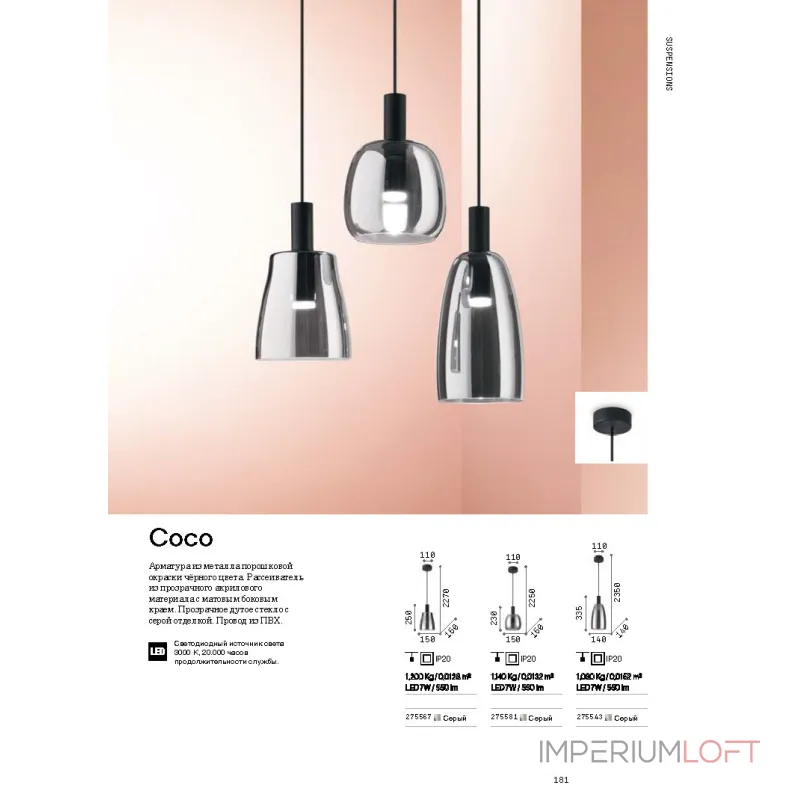 Подвесной светильник Ideal Lux COCO 275543 Подвесной светильник Ideal Lux COCO 275543