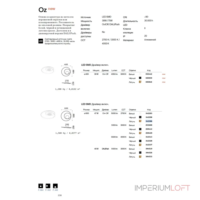 Потолочная люстра Ideal Lux OZ 342306