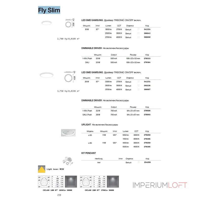 Потолочный светильник Ideal Lux FLY 292250