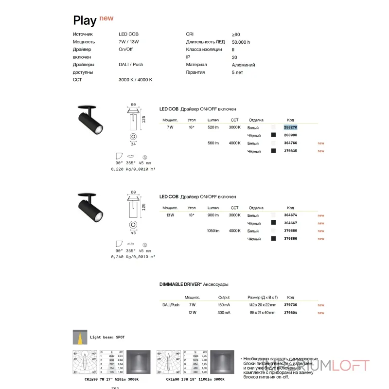 Встраиваемый светильник Ideal Lux PLAY 364667