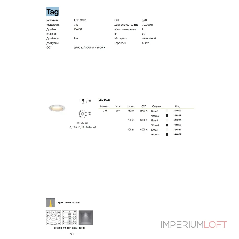 Встраиваемый светильник Ideal Lux TAG 331256
