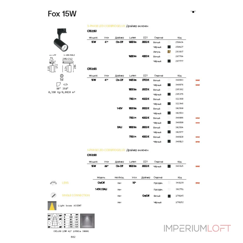 Трековый светильник Ideal Lux FOX 348315