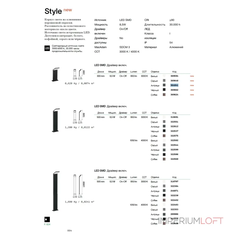 Садово-парковый светильник Ideal Lux STYLE 369624