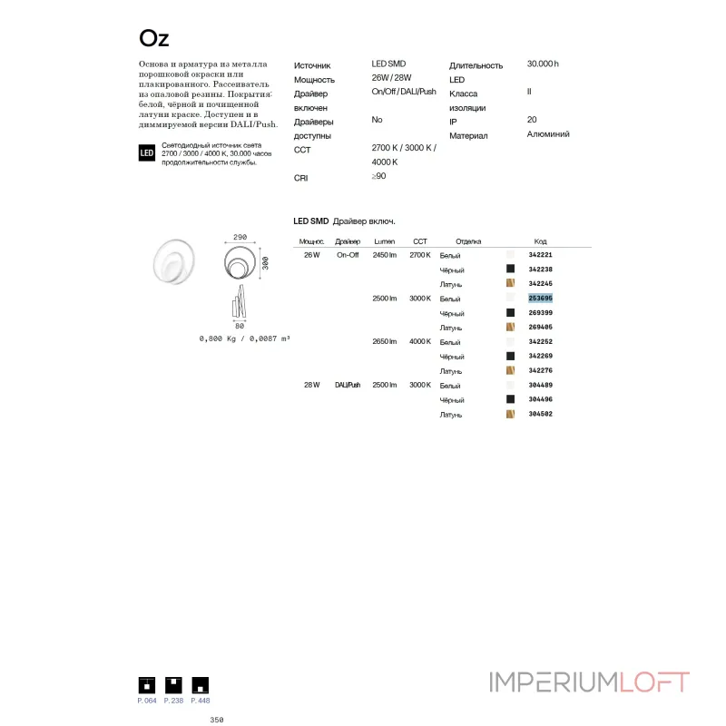 Настенный светильник Ideal Lux OZ 304496