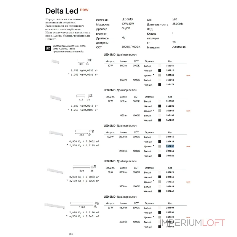 Настенный светильник Ideal Lux DELTA 366739