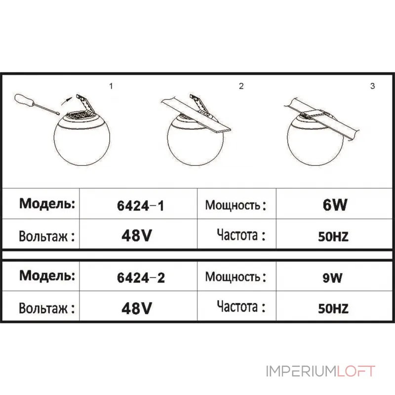Трековый однофазный светодиодный светильник Сатори 6424-1,19