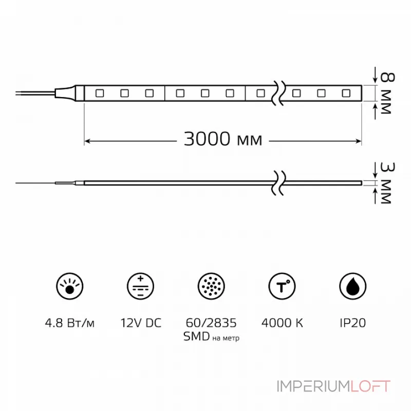 Лента светодиодная Gauss Basic BT004