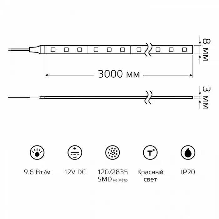 Лента светодиодная Gauss Basic BT066 от ImperiumLoft