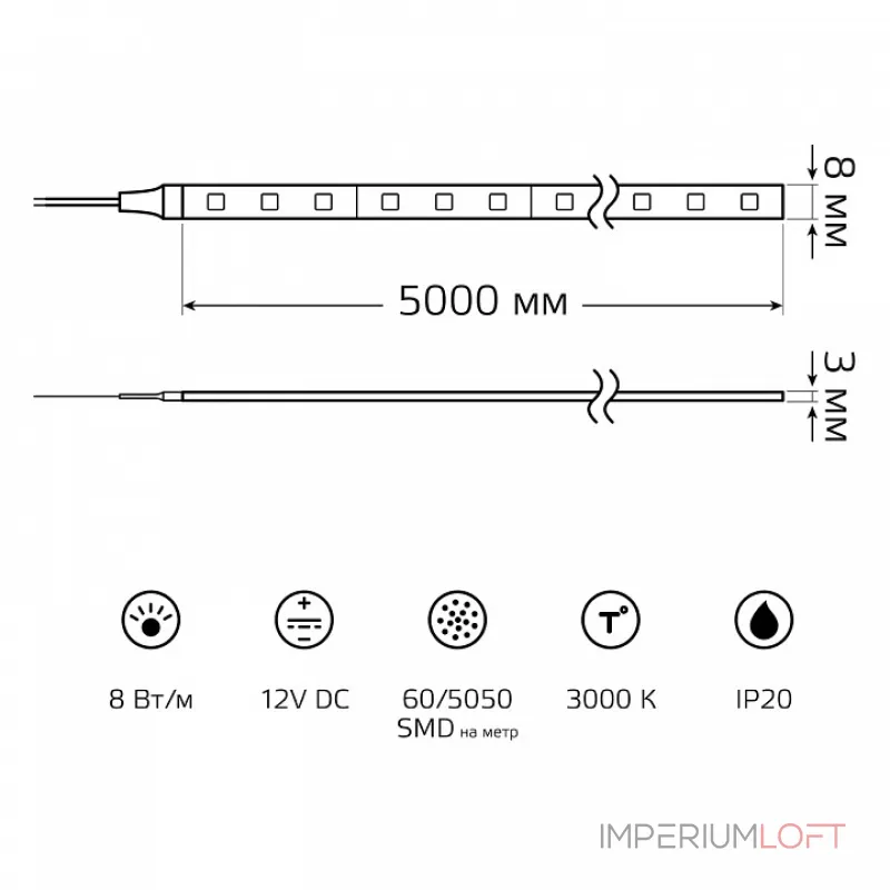 Лента светодиодная Gauss Basic BT024