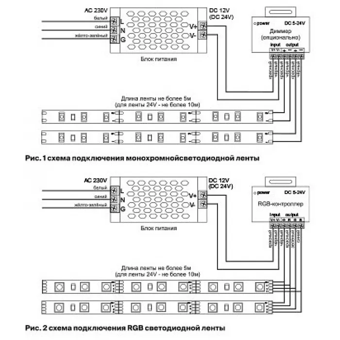 Лента светодиодная Maytoni Led strip 10143 от ImperiumLoft