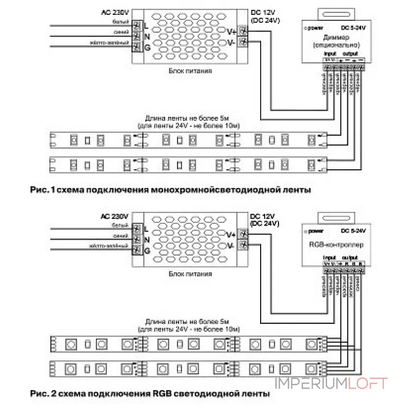 Лента светодиодная Maytoni Led strip 10143