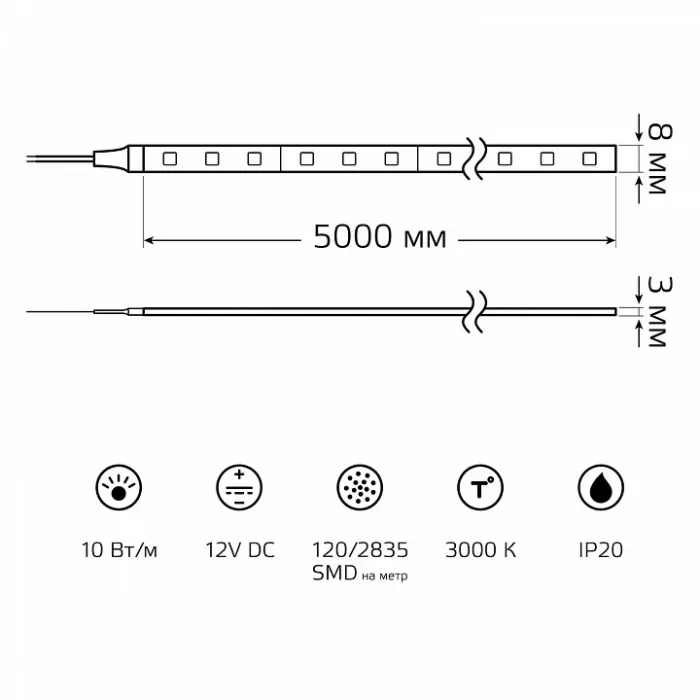Лента светодиодная Gauss Basic BT039 от ImperiumLoft