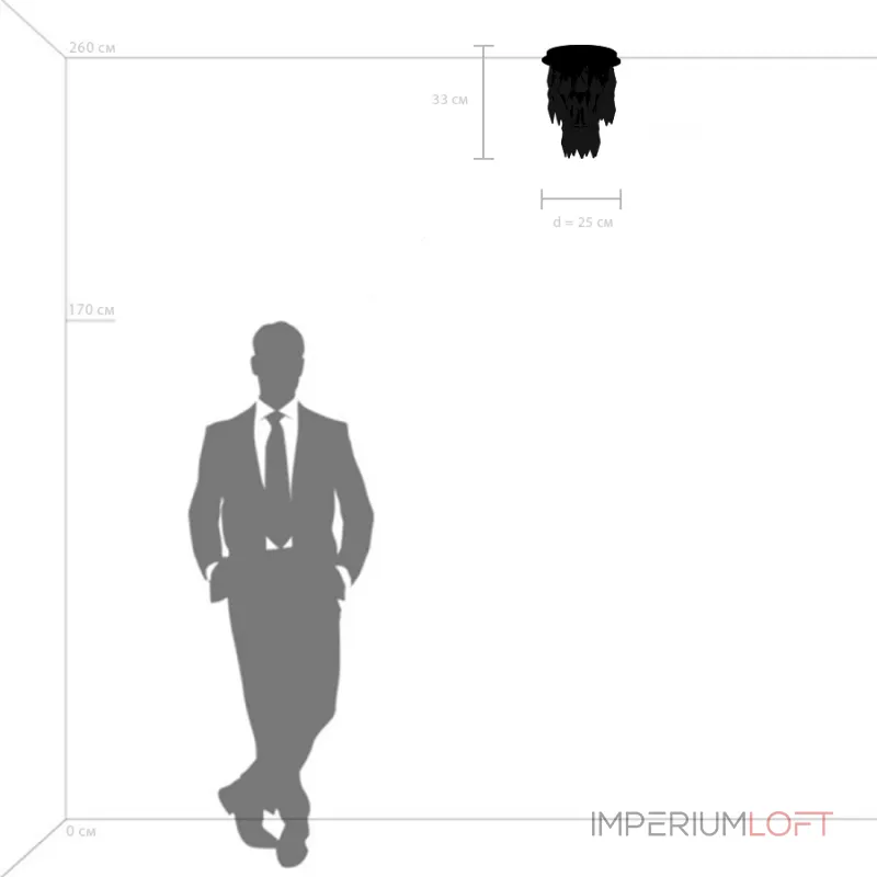 Потолочный светильник Limpio Lightstar 722063 Потолочный светильник Limpio Lightstar 722063