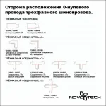 Трехфазный (четырехжильный) шинопровод 2м, в комплекте заглушки 2шт IP20 220V 135238 PORT NT24 Черный
