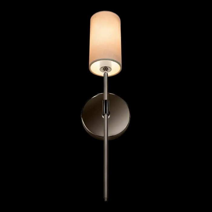 Бра Loft it Comfy 10307W Nickel от ImperiumLoft
