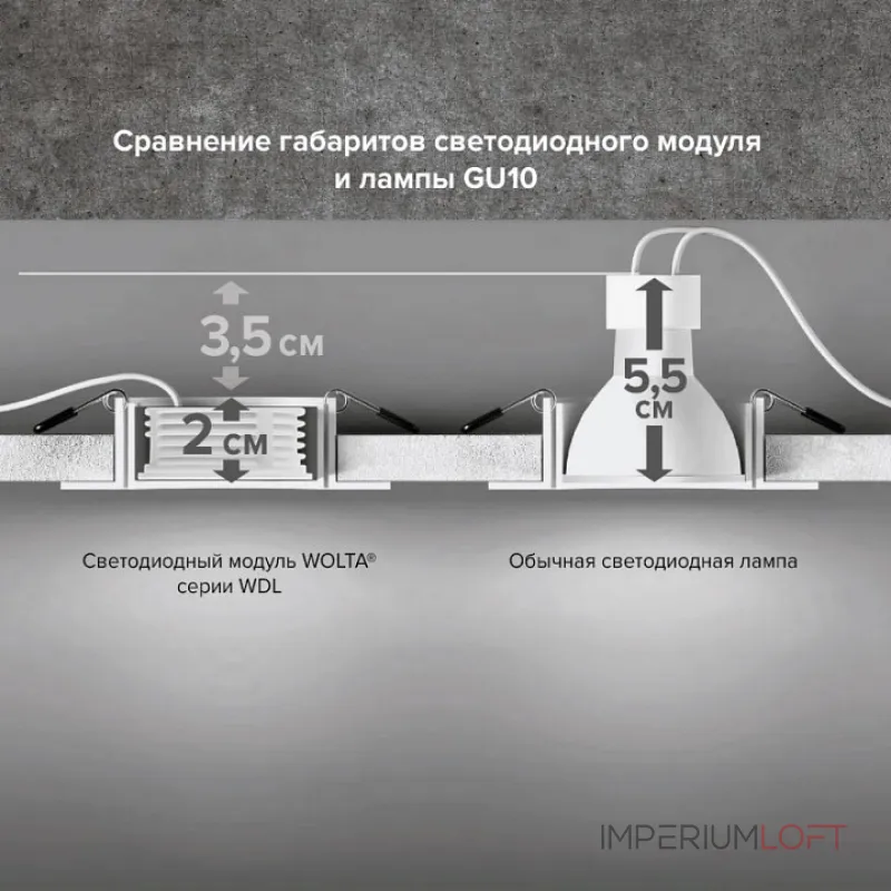 Модуль светодиодный Wolta WDL-MR16-220V10W4K-LC от ImperiumLoft Модуль светодиодный Wolta WDL-MR16-220V10W4K-LC от ImperiumLoft