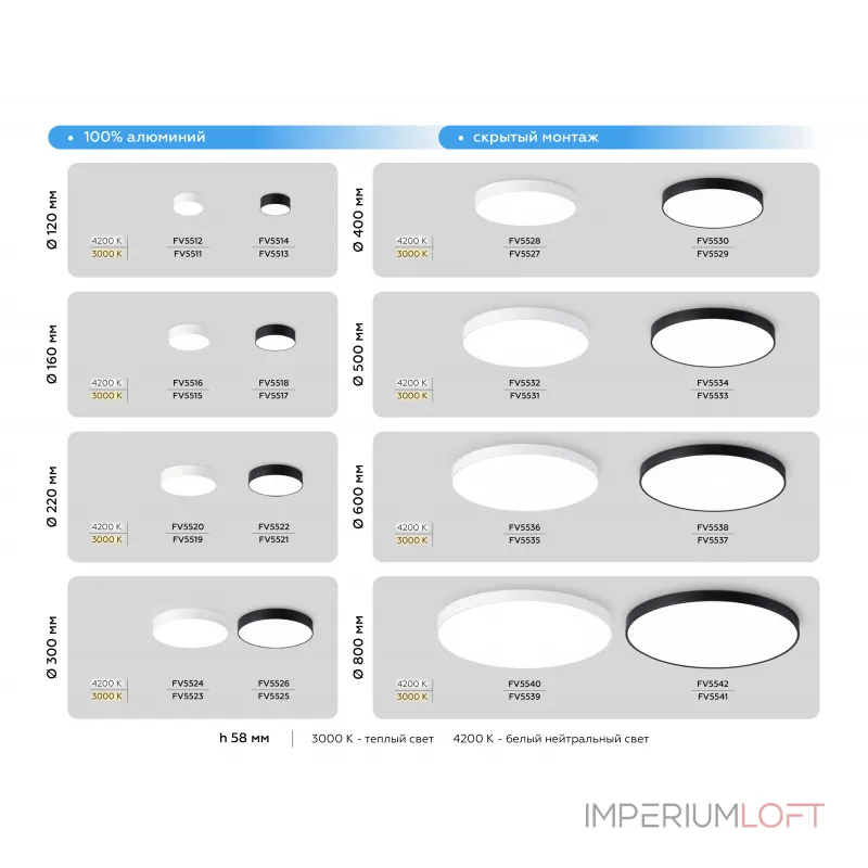 Светильник светодиодный потолочный FV5533 BK черный LED 60W 3000K D500*58 (Без ПДУ) от NovaLamp