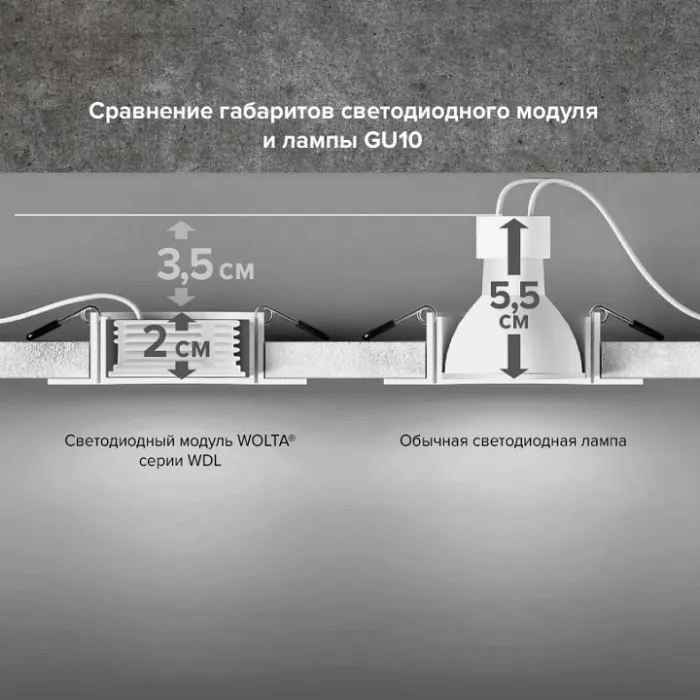 Модуль светодиодный Wolta WDL-MR16-220V10W6K-LC от ImperiumLoft