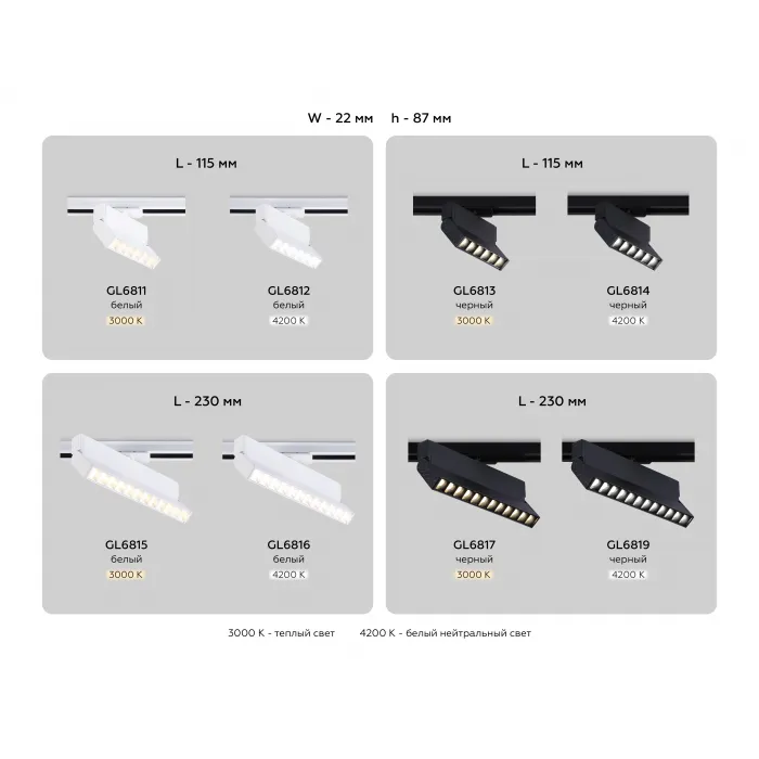 Светильник светодиодный трековый GL6814 BK черный LED 6W 4200K 24° 115*22*87 от NovaLamp