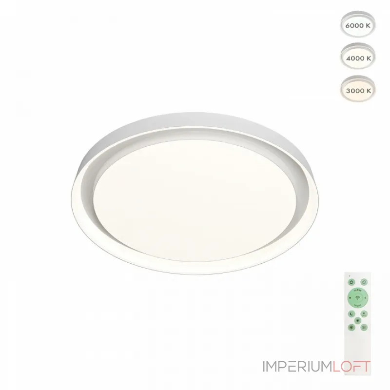 Накладной светильник Denkirs Cany DK6515-WH от ImperiumLoft Накладной светильник Denkirs Cany DK6515-WH от ImperiumLoft